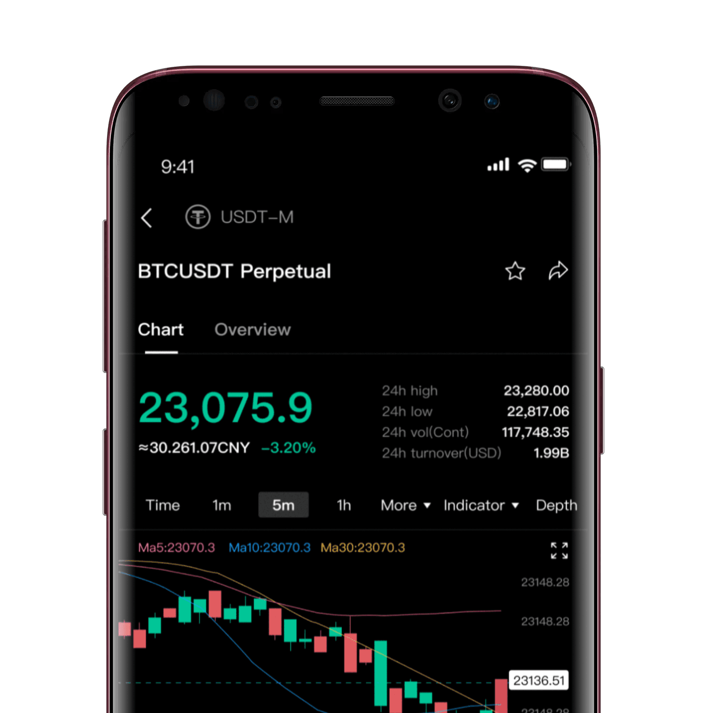 Enterprise infrastructure development for NTL Exchange