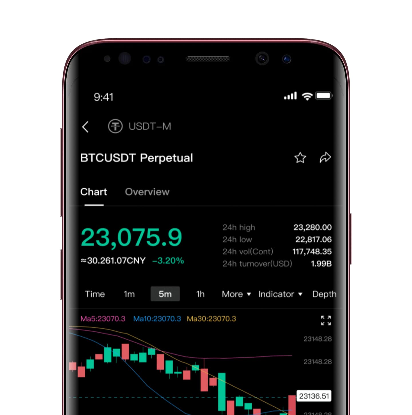 Enterprise infrastructure development for NTL Exchange