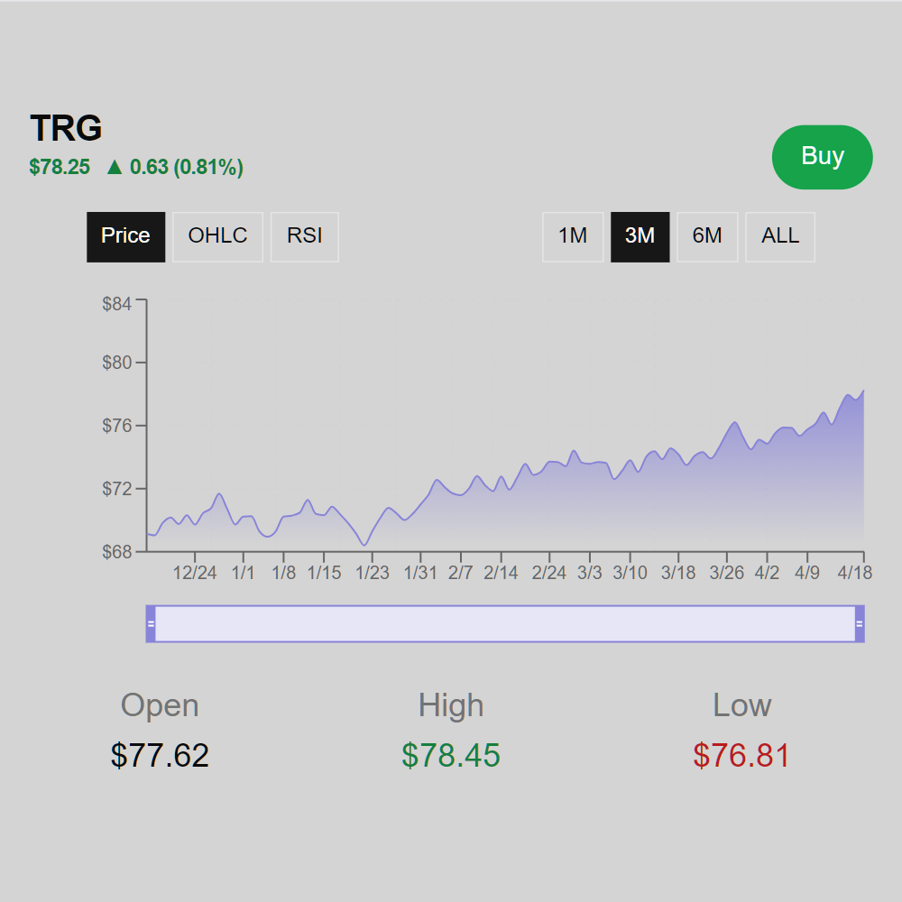 Branding & SaaS Platform Development for Finlit - Image 6